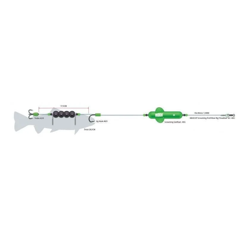Niska cena Zestaw Sumowy Madcat Screaming Profi River Rig "Dead Bait" 180cm / 1mm - 2/0+8/0