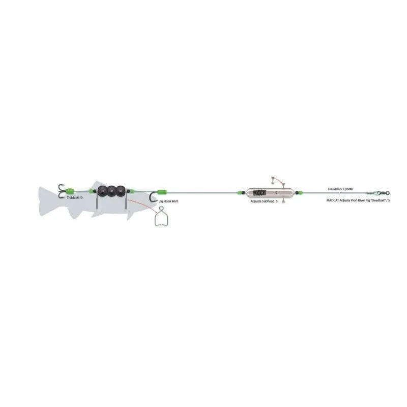 Nowość Zestaw Sumowy Madcat Profi River Rig "Dead Bait" 180cm / 1mm - 1/0+6/0