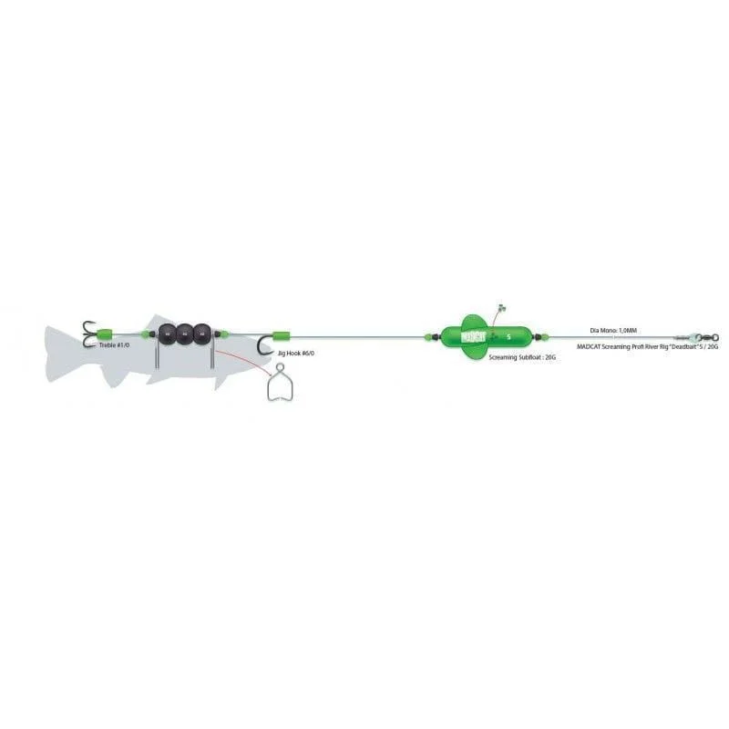 Ostatnia szansa Zestaw Sumowy Madcat Screaming Profi River Rig "Dead Bait" 180cm / 1mm - 1/0+6/0