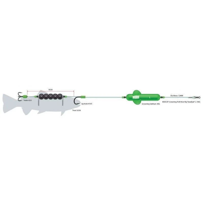 Tani Zestaw Sumowy Madcat Screaming Profi River Rig "Dead Bait" 180cm / 1mm - 3/0+10/0